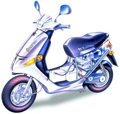 Schéma du scooter électrique Peugeot Scoot'elec